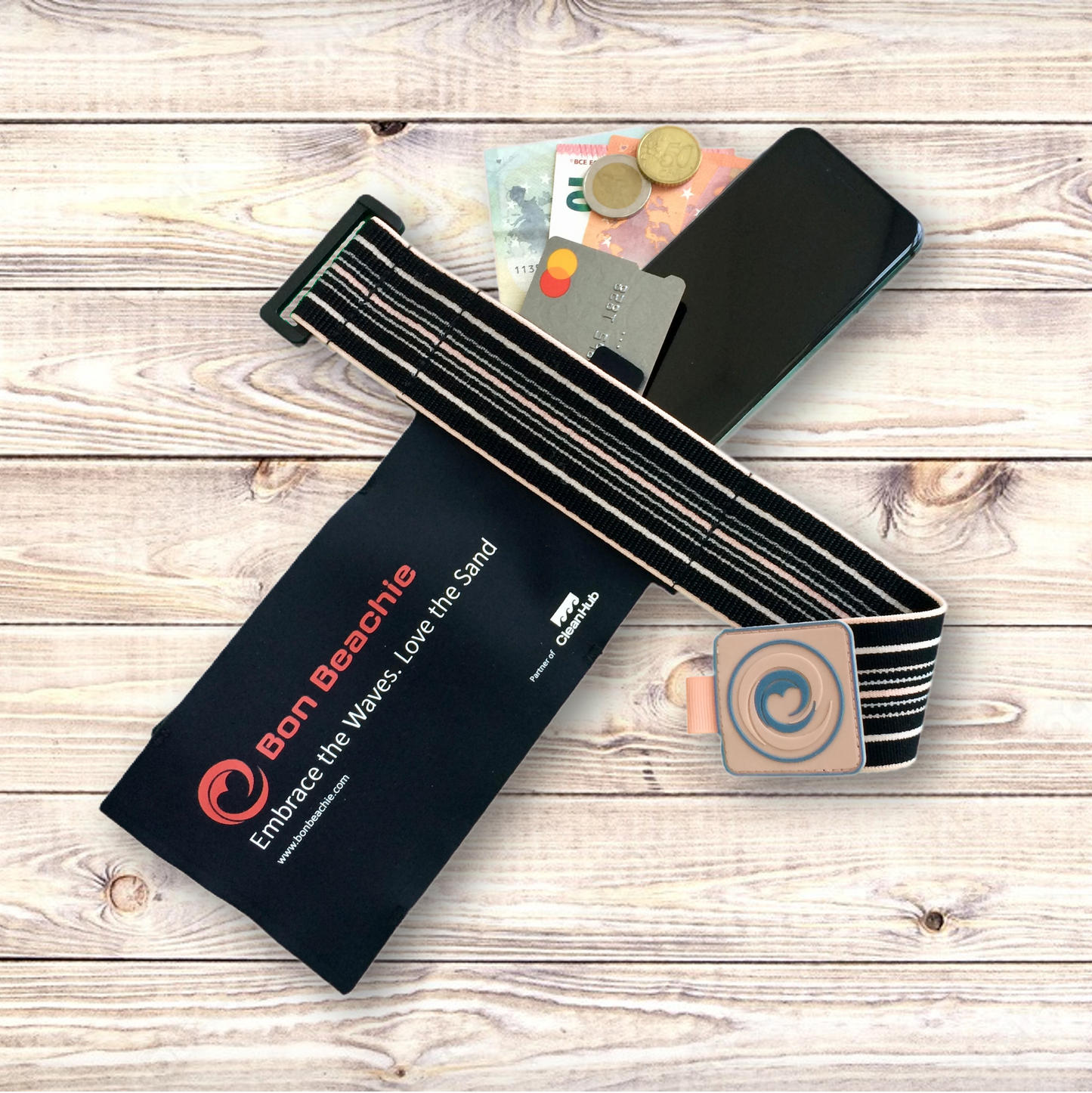 The Watertight Wristband Phone Pouch - Limited introductory offer: $9.95/unit (min 10 pcs) - stock ready now!